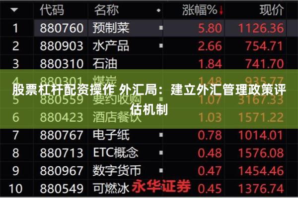 股票杠杆配资操作 外汇局：建立外汇管理政策评估机制